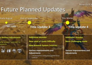 Update Terbaru Monster Hunter Wilds Meluncur 18 Februari, Fokus Stabilitas & Performa di Semua Platform