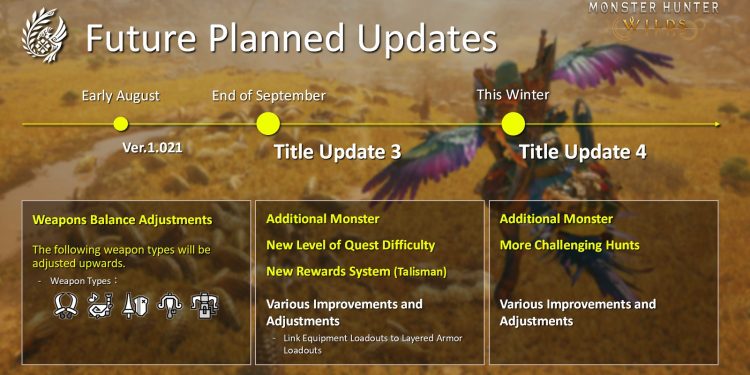 Update Terbaru Monster Hunter Wilds Meluncur 18 Februari, Fokus Stabilitas & Performa di Semua Platform