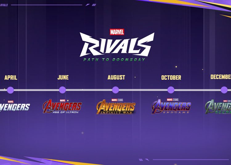 The Path to Doomsday Dimulai! Marvel Rivals Siapkan Konten Terinspirasi Infinity Saga